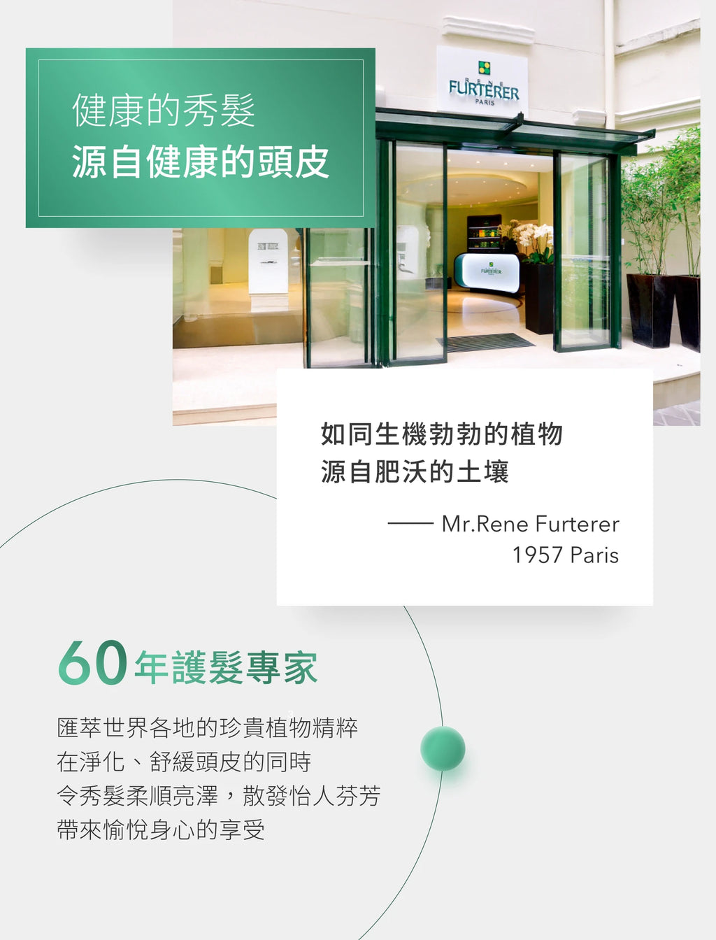 René Furterer FORTICEA Shampoo 50ml,250ml,500ml 活力強韌洗髮露 (延緩脫髮)
