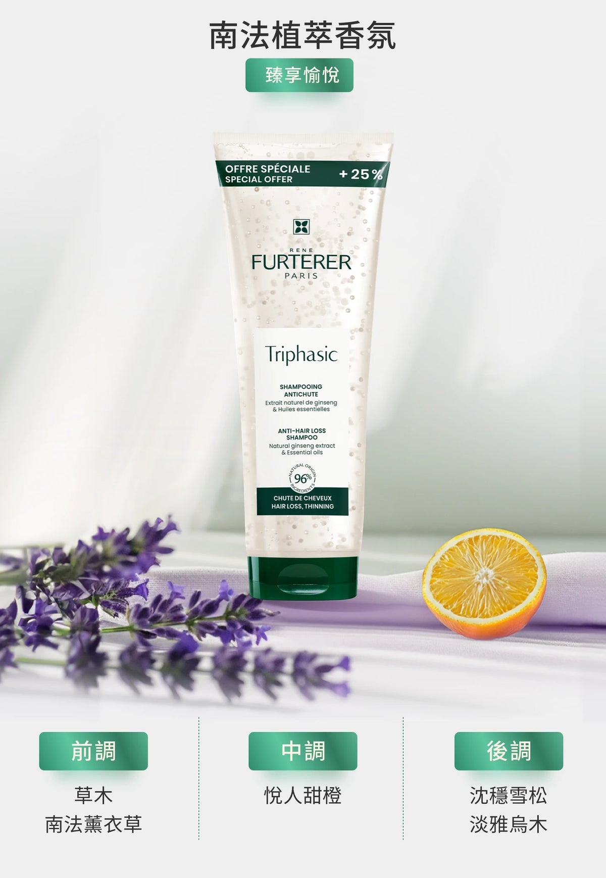 Rene Furterer Triphasic shampoo 250ml ,500ml 再生防脫髮洗髮水